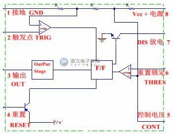 555集成電路設計與工作原理詳解