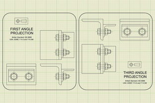 集成電路版圖設計總結 關鍵流程、挑戰與最佳實踐