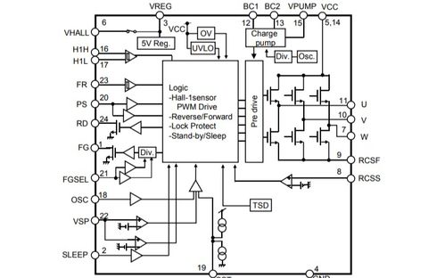 智能門鎖電機驅動集成電路設計方案
