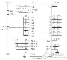 我國集成電路產業實現自主崛起 擺脫國外壟斷，構建完整半導體產業鏈