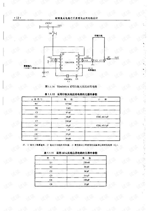 射頻集成電路芯片原理與應(yīng)用電路設(shè)計(jì)