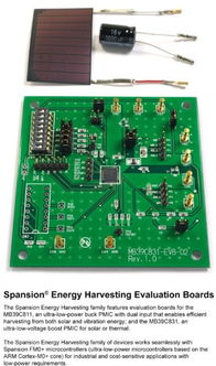 Spansion 推出新型電源管理集成電路及先進(jìn)設(shè)計(jì)工具，助力高效能電路設(shè)計(jì)
