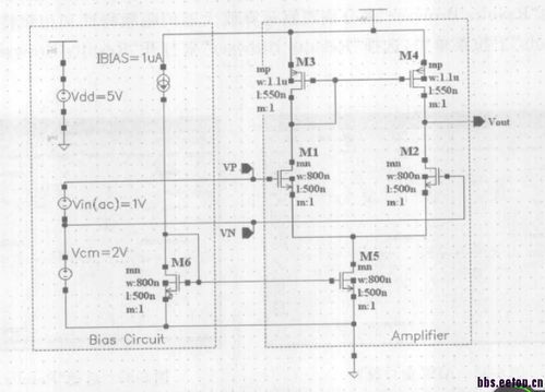 模擬與射頻集成電路設(shè)計(jì) 從經(jīng)典教材到工程實(shí)踐與社區(qū)探討