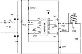 高壓集成電路 開(kāi)啟鎮(zhèn)流器設(shè)計(jì)的新篇章